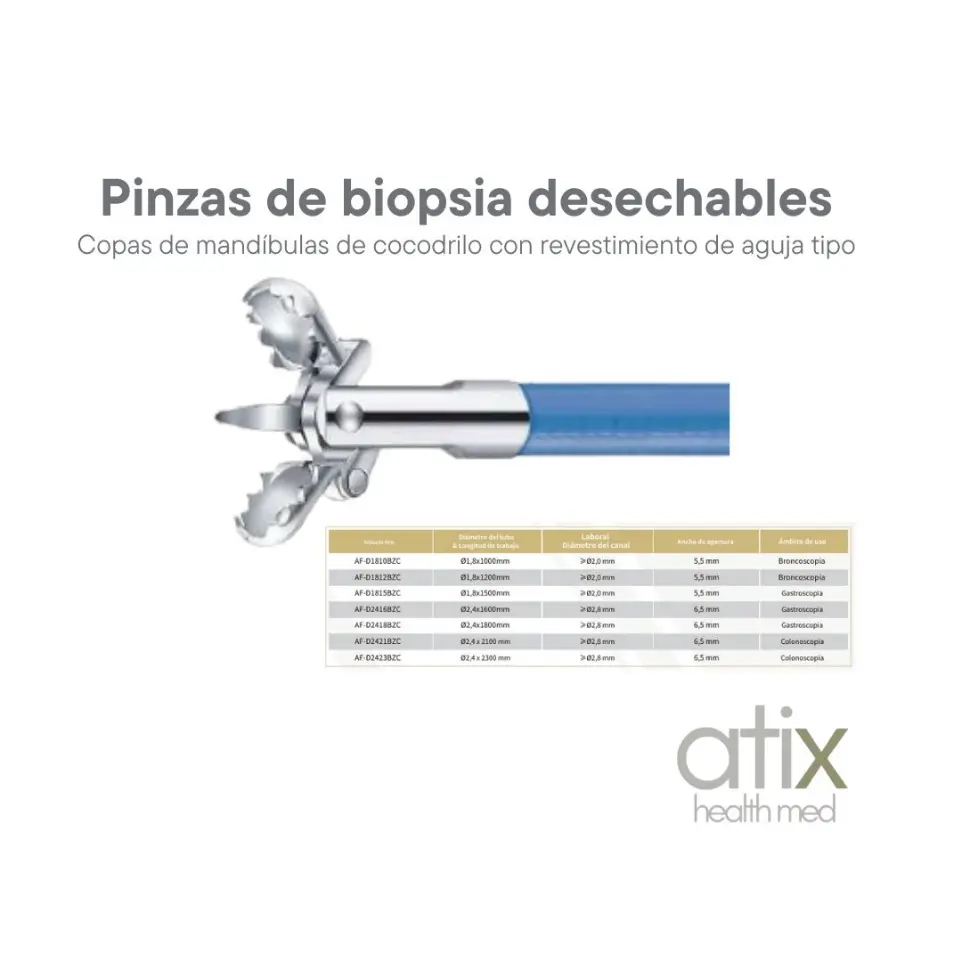 Pinza de biopsia desechable para colonoscopia, diseño ergonómico para procedimientos médicos seguros y precisos