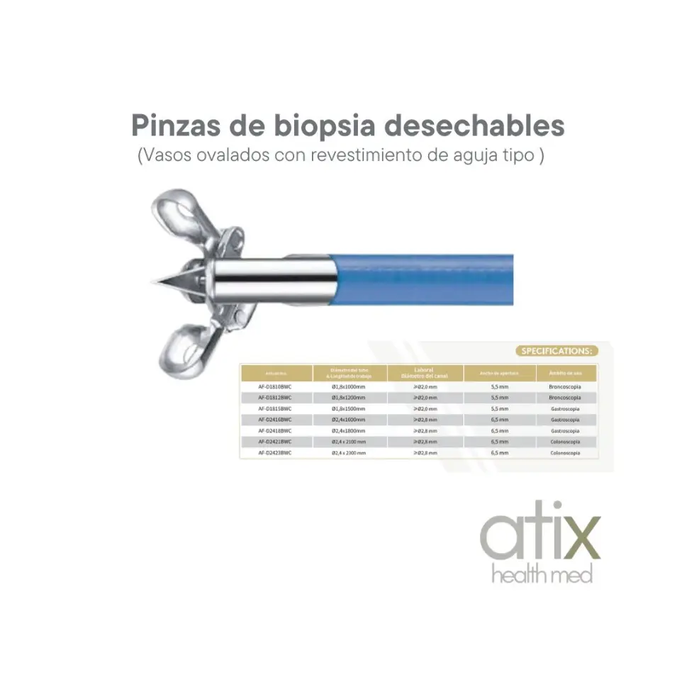 Pinza de biopsia desechable para colonoscopia, diseño ergonómico para procedimientos médicos seguros y precisos