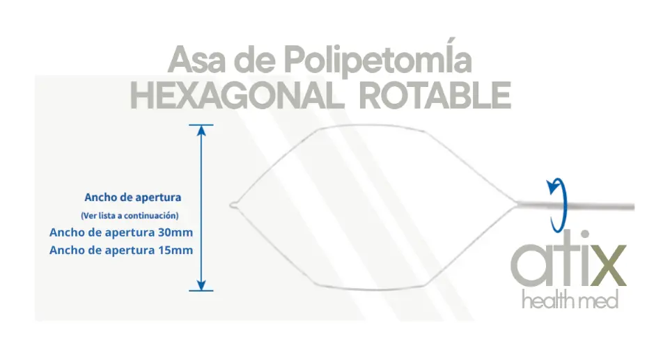 "Alton Asa Hexagonal de polipectomía Rotable para alta frecuencia con lazo trenzado, instrumento endoscópico para resección precisa y coagulación simultánea de pólipos"