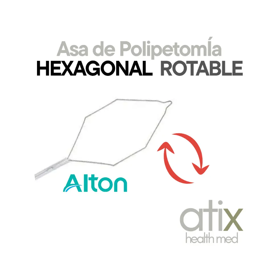 Asa Hexagonal Rotable Desechable Alton Medical para Polipectomía con alta frecuencia "Alton Asa Hexagonal de polipectomía Rotable para alta frecuencia con lazo trenzado, instrumento endoscópico para resección precisa y coagulación simultánea de pólipos"