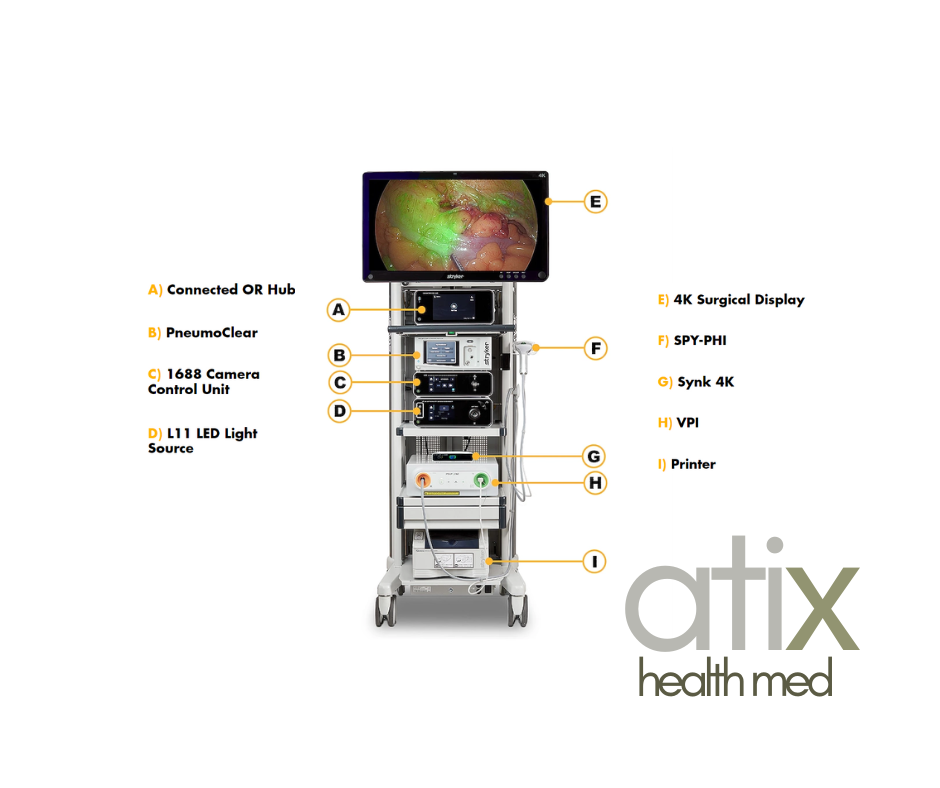 Stryker Connected OR Video Cart