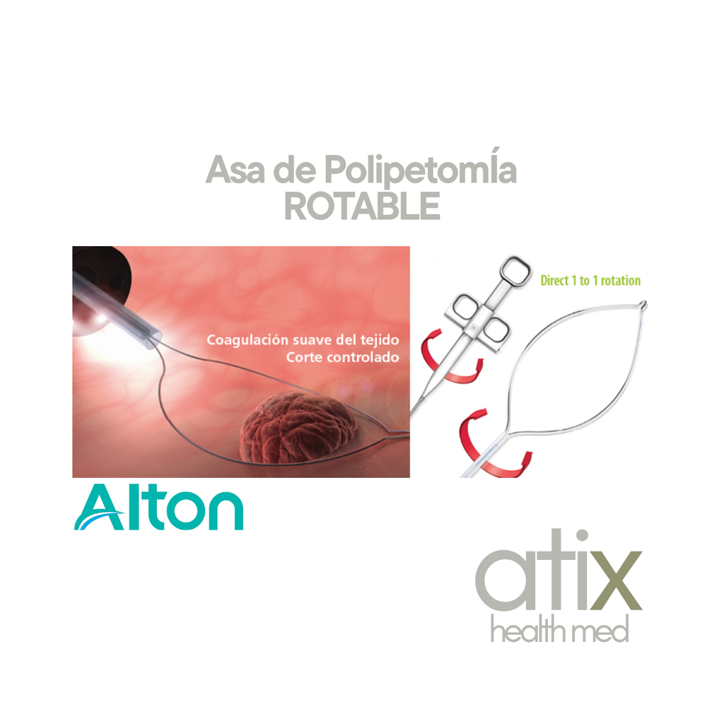 Alton Asa de Polipectomia Rotable Para Colonoscopia