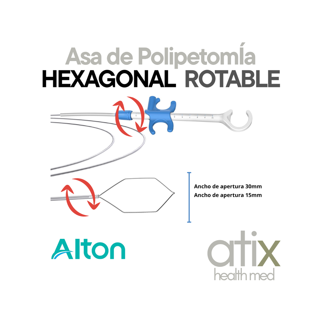 Alton Asa de Polipectomia Hexagonal ROTABLE uso CON ALTA FRECUENCIA para Colonoscopia